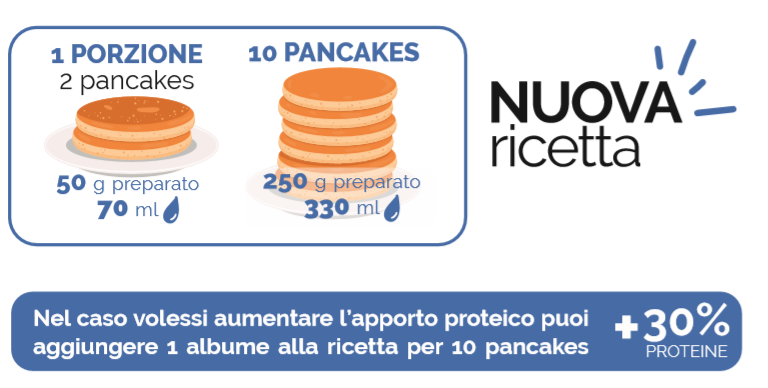 Preparato per pancakes proteici - 250g - Molino Rossetto